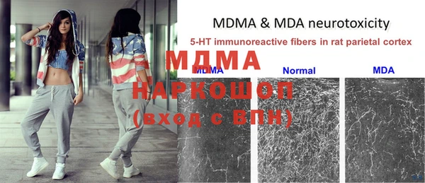круглые Зеленокумск